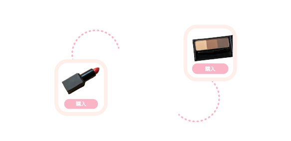 Link posts with products